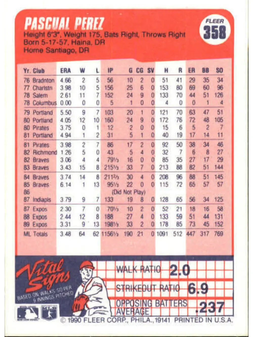 1990 Pascual Perez Fleer Baseball Card #358